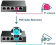 Коммутатор TP-Link TL-SG105PE 5G 4PoE+ 65W управляемый от магазина РЭССИ