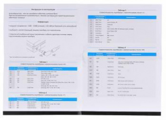 Блок питания Buro BUM-1107L70 автоматический 70W 18.5V-20V 11-connectors 4.62A от бытовой электросети от магазина РЭССИ