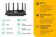 Роутер беспроводной TP-Link Archer AX73 AX5400 10/100/1000BASE-TX черный от магазина РЭССИ