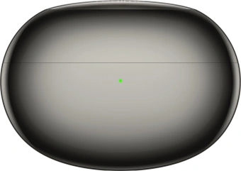 Гарнитура внутриканальные Realme Buds Air 6 Pro граф. беспроводные bluetooth в ушной раковине (631209000129) от магазина РЭССИ