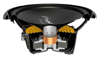 Сабвуфер автомобильный Pioneer TS-W32S4 400Вт пассивный (30см/12") от магазина РЭССИ