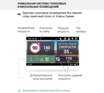 Видеорегистратор Roadgid CityGo 3 Wi-Fi AI черный 2Mpix 1440x2560 1440p 170гр. GPS NTK96675 от магазина РЭССИ
