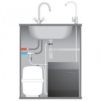 Водоочиститель Prio Новая Вода MO520 Expert Osmos черный 12л. от магазина РЭССИ