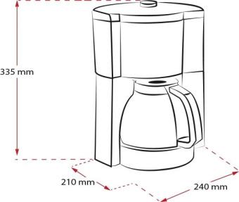 Кофеварка капельная Melitta Look V Therm Timer Black Filter 1000Вт черный/нержавеющая сталь от магазина РЭССИ