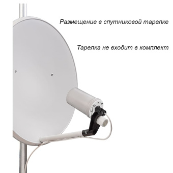 Роутер Kroks Rt-Pot DS e6 со встроенным модемом LTE cat.6 от магазина РЭССИ