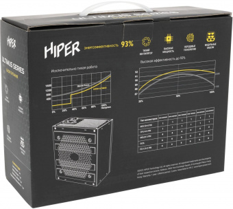 Блок питания Hiper ATX 600W HPB-600FMK2 80+ gold (24+4+4pin) APFC 120mm fan 6xSATA Cab Manag RTL от магазина РЭССИ