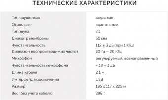 Наушники с микрофоном GMNG HS-L850G черный 2.1м мониторные оголовье (1533570) от магазина РЭССИ
