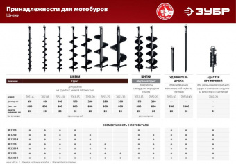 Бур для мотобуров Зубр 7052-15 для МБ1-150/200/200Н МБ2-250/250Н/300/300Н от магазина РЭССИ