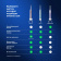 Зубная щетка электрическая Oral-B Vitality Pro 80368962 сиреневый от магазина РЭССИ