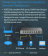 Коммутатор TP-Link TL-SG108PE 8G 4PoE+ 64W управляемый от магазина РЭССИ