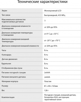 Погодная станция SunWind SW-WSH133 серебристый от магазина РЭССИ
