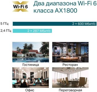 Точка доступа TP-Link EAP610 AX1800 10/100/1000BASE-TX белый от магазина РЭССИ