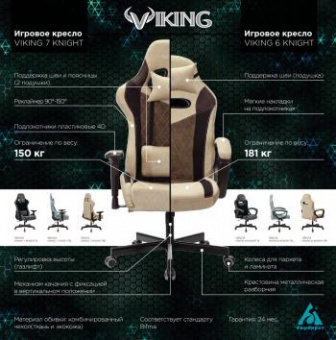Кресло игровое Zombie VIKING 7 KNIGHT Fabric серый Loft ромбик текстиль/эко.кожа с подголов. крестов. металл от магазина РЭССИ