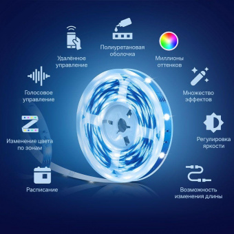 Умная светодиодная лента TP-Link Tapo L920-5 от магазина РЭССИ