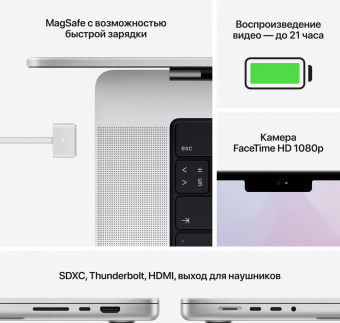 Ноутбук Apple MacBook Pro A2485 M1 Pro 10 core 16Gb SSD512Gb/16 core GPU 16.2" (3456x2234)/ENGKBD Mac OS silver WiFi BT Cam (MK1E3B/A) от магазина РЭССИ