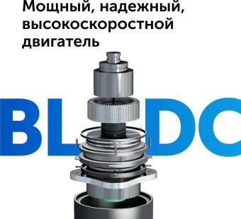 Пылесос ручной Red Solution V3080 450Вт серый/серый от магазина РЭССИ
