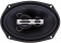 Колонки автомобильные Kicx RX 693 300Вт 91дБ 4Ом 15x23см (6x9дюйм) (ком.:2кол.) коаксиальные трехполосные от магазина РЭССИ