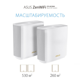 Бесшовный Mesh роутер Asus ZenWiFi XT9 (W-2-PK) AX7800 2.5GE/USB3.0 белый (упак.:2шт) от магазина РЭССИ