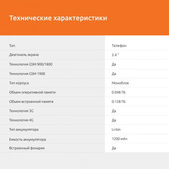 Мобильный телефон SunWind A2401 CITI 128Mb черный моноблок 3G 4G 2Sim 2.4" 240x320 GSM900/1800 GSM1900 microSD max32Gb от магазина РЭССИ