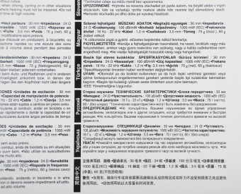 Наушники накладные Panasonic RP-HT010GU-H 1.2м серый проводные оголовье от магазина РЭССИ