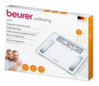 Весы напольные электронные Beurer BG51 XXL макс.200кг белый от магазина РЭССИ