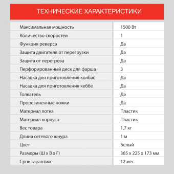Мясорубка Starwind SMG3110 1500Вт белый от магазина РЭССИ
