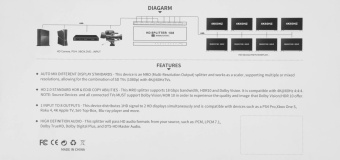 Сплиттер аудио-видео Premier 5-872-8V2 HDMI (f)/8xHDMI (f) черный от магазина РЭССИ