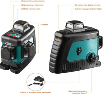 Лазерный нивелир KRAFTOOL LL-3D-2 360 градусов 34640-2 от магазина РЭССИ