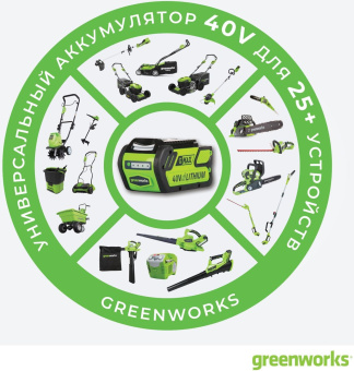 Снегоуборщик электр. Greenworks 2600807 от магазина РЭССИ