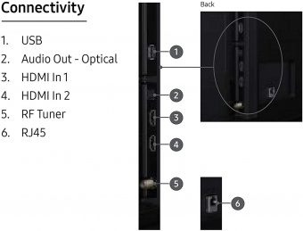 Панель Samsung 50" BE50T-H черный LED 16:9 DVI HDMI M/M TV глянцевая Piv 178гр/178гр 3840x2160 VGA FHD USB 11.4кг от магазина РЭССИ