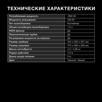 Пылесос Hyundai HYV-C1995 1800Вт белый/черный от магазина РЭССИ