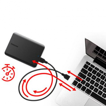 Жесткий диск Toshiba USB 3.0 1Tb HDTB510EK3AA Canvio Basics 2.5" черный от магазина РЭССИ