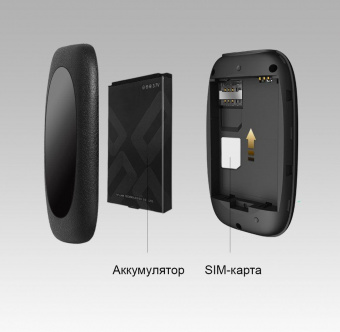 Модем 2G/3G/4G TP-Link M7000 micro USB Wi-Fi +Router внешний черный от магазина РЭССИ