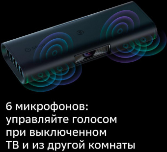Медиаплеер Sber SberBox Top SBDV-00013 16Gb от магазина РЭССИ