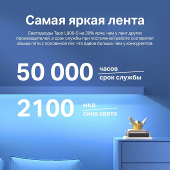 Умная светодиодная лента TP-Link Tapo L900-5 13.5В 5м от магазина РЭССИ