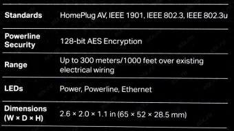 Сетевой адаптер Powerline TP-Link TL-PA4010 KIT AV600 Fast Ethernet от магазина РЭССИ