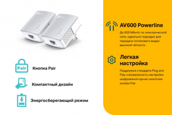 Сетевой адаптер Powerline TP-Link TL-PA4010 KIT AV600 Fast Ethernet от магазина РЭССИ