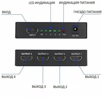 Сплиттер аудио-видео Premier 5-872-4 HDMI (f)/4xHDMI (f) черный от магазина РЭССИ