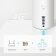 Бесшовный Mesh роутер TP-Link Deco X20-4G(1-pack) AX1800 10/100/1000BASE-TX/3G/4G/4G+ (упак.:1шт) от магазина РЭССИ