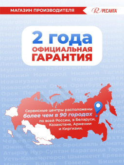 Сварочный аппарат Ресанта САИПА-160 инвертор FLUX/MIG-MAG 6.2кВт от магазина РЭССИ