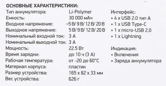 Мобильный аккумулятор Digma Power Delivery DGP-30000-4U 30000mAh 3A QC PD 22.5W 4xUSB черный (DGP-30000-4U-B) от магазина РЭССИ