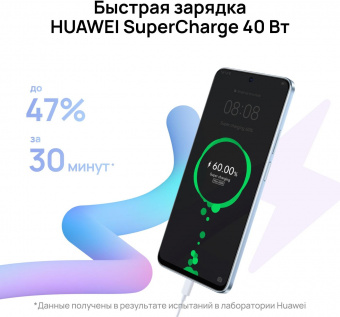 Смартфон Huawei Nova Y90 128Gb 4Gb зеленый моноблок 3G 4G 2Sim 6.7" 1080x2388 Android 12 50Mpix 802.11 a/b/g/n/ac NFC GPS GSM900/1800 GSM1900 TouchSc A-GPS от магазина РЭССИ