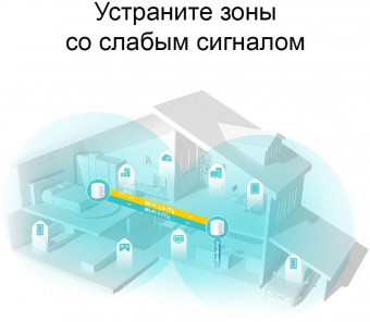 Бесшовный Mesh роутер TP-Link Deco X20 (2-PACK) (DECO X20(2-PACK)) AX1800 10/100/1000BASE-TX белый (упак.:2шт) от магазина РЭССИ