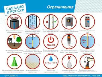 Насос вибрационный Джилекс Качан 20/60-25м 225Вт 1200л/час (8602) от магазина РЭССИ