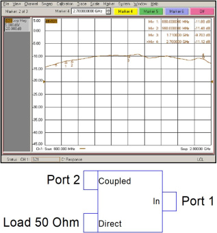 Ответвитель мощности PC10-600-2800-50 от магазина РЭССИ