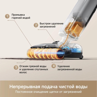 Пылесос моющий Trouver X4 Pro 450Вт черный от магазина РЭССИ