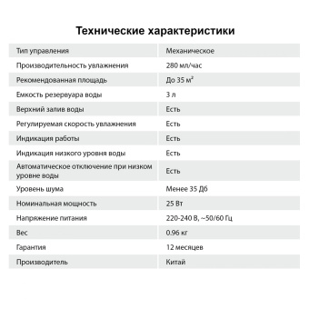 Увлажнитель воздуха Starwind SHC1322 25Вт (ультразвуковой) белый от магазина РЭССИ