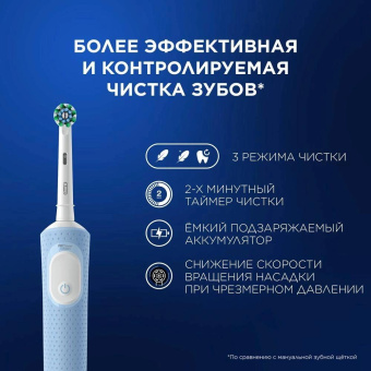 Зубная щетка электрическая Oral-B Vitality Pro голубой от магазина РЭССИ