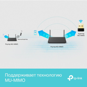 Сетевой адаптер WiFi TP-Link ARCHER T3U NANO AC1300 USB 2.0 от магазина РЭССИ