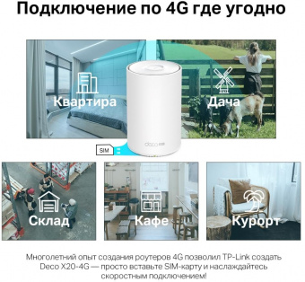 Бесшовный Mesh роутер TP-Link Deco X20-4G(1-pack) AX1800 10/100/1000BASE-TX/3G/4G/4G+ (упак.:1шт) от магазина РЭССИ
